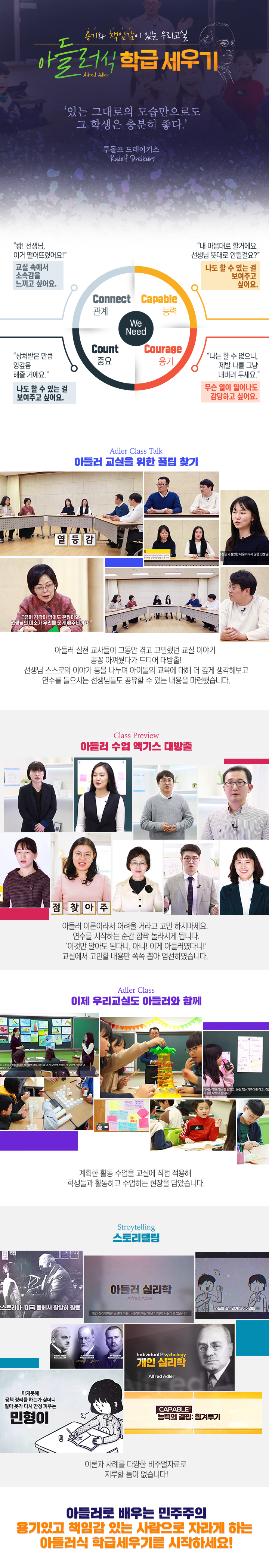 용기와 책임감이 있는 우리 교실, 아들러식 학급 세우기 과정 소개 이미지