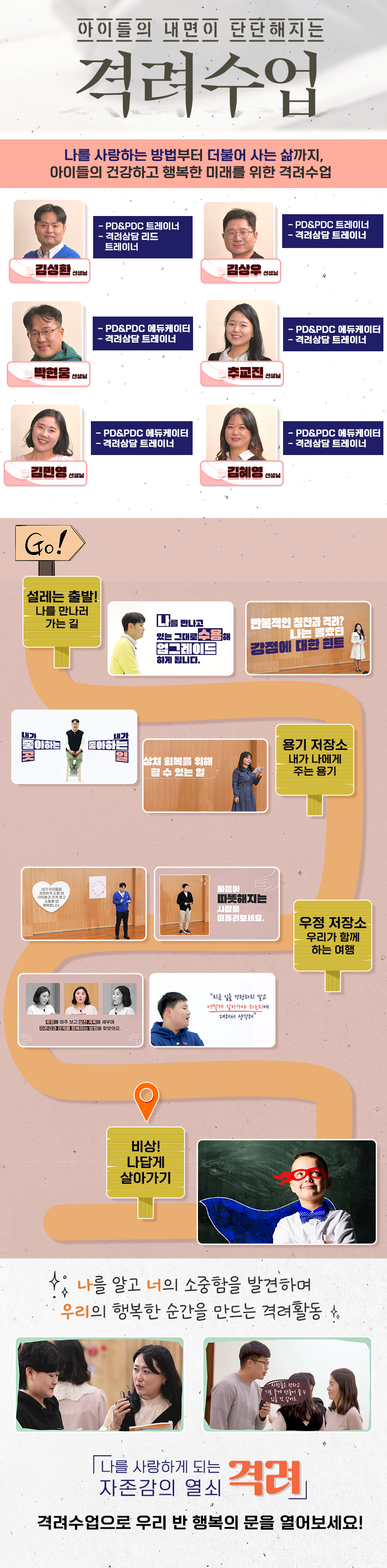 아이들의 내면이 단단해지는 격려수업 과정 소개 이미지