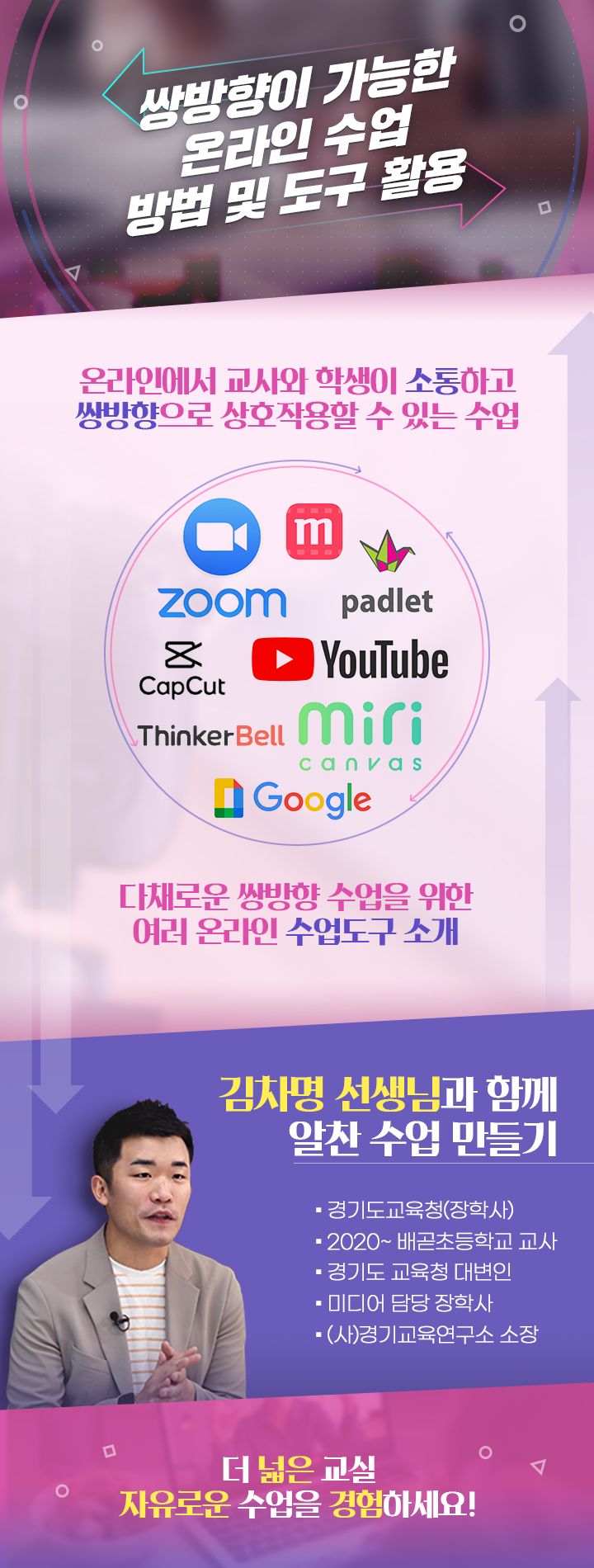쌍방향이 가능한 온라인 수업 방법 및 도구 활용 과정 소개 이미지