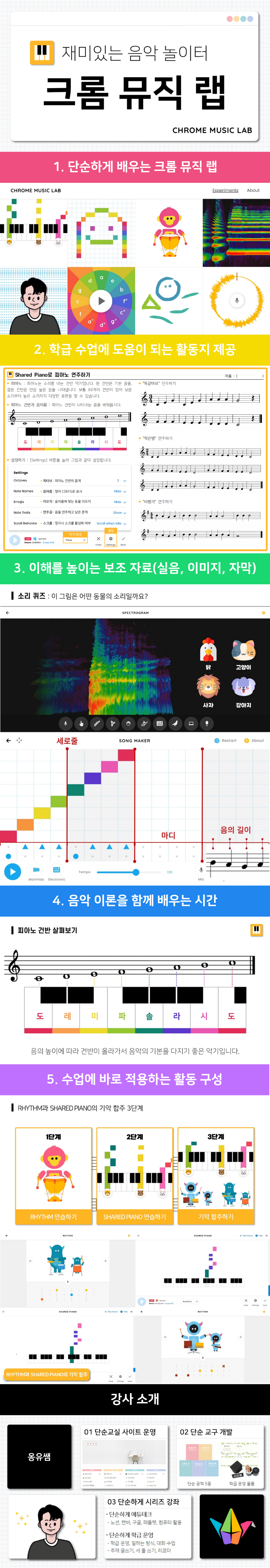 재미있는 음악 놀이터 크롬 뮤직 랩 과정 소개 이미지
