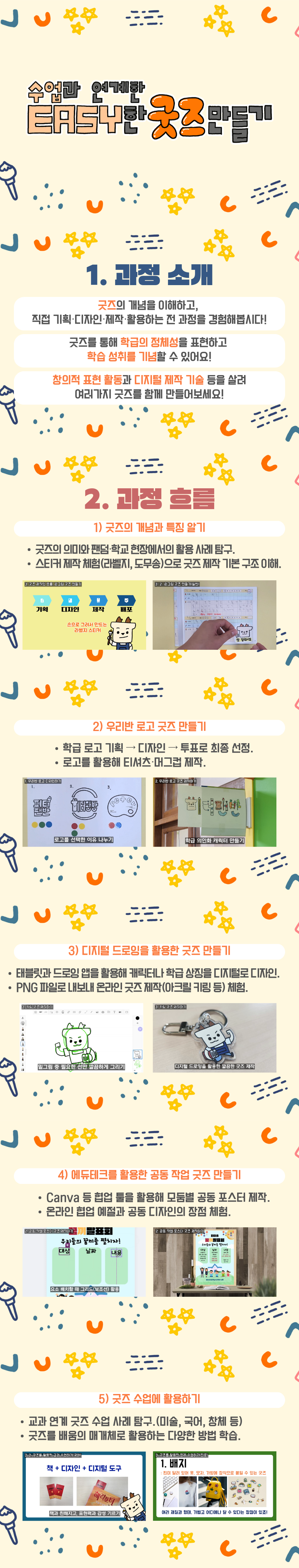 수업과 연계한 EASY한 굿즈만들기 과정 소개 이미지