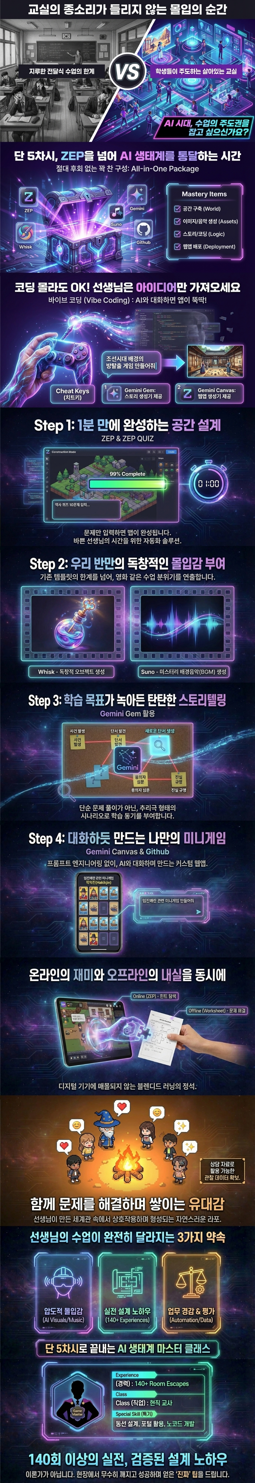 AI 기반 방탈출 수업 설계 과정 소개 이미지