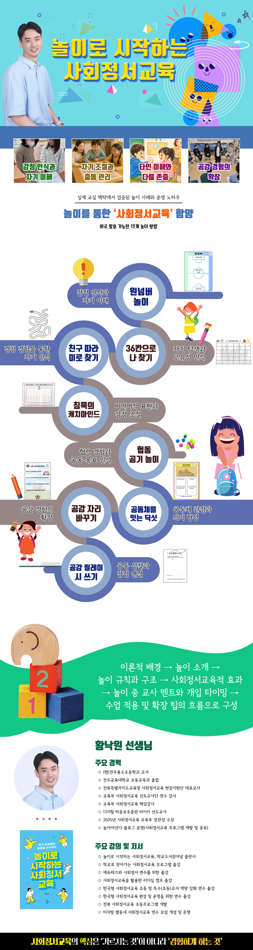 놀이로 시작하는 사회정서교육 과정 소개 이미지