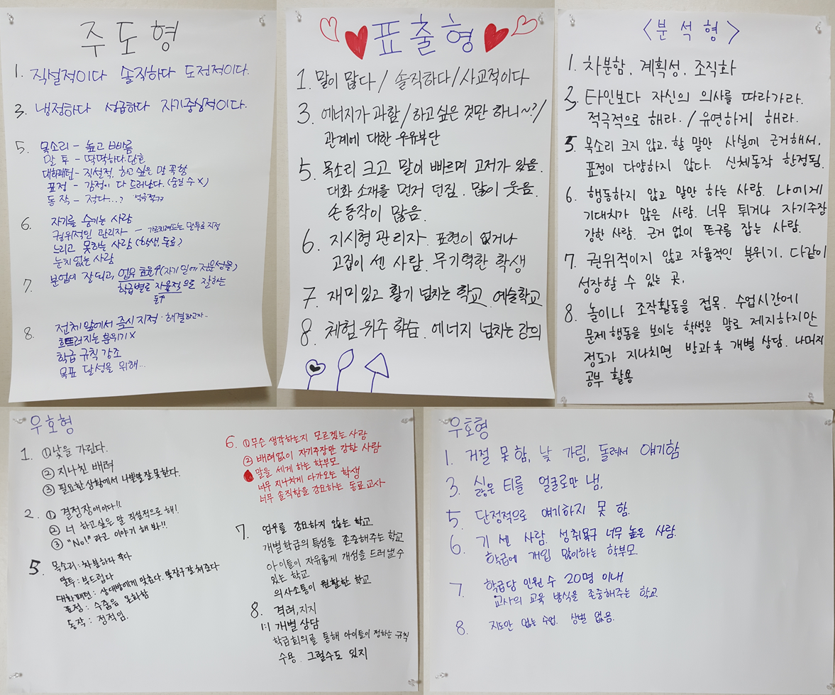 (사진) 주도형표출형분석형우호형조별활동지